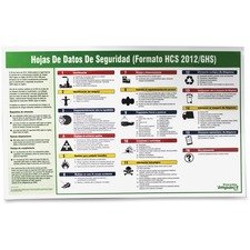 Impact Products IMP799073 Poster