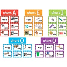 Teacher Created Resources TCR20850 Educational Pocket Chart